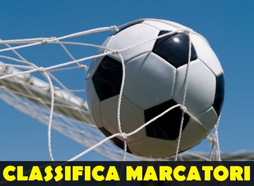 963932192marcatori1