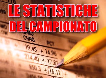 statistiche