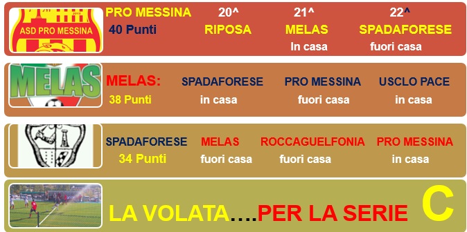 volata