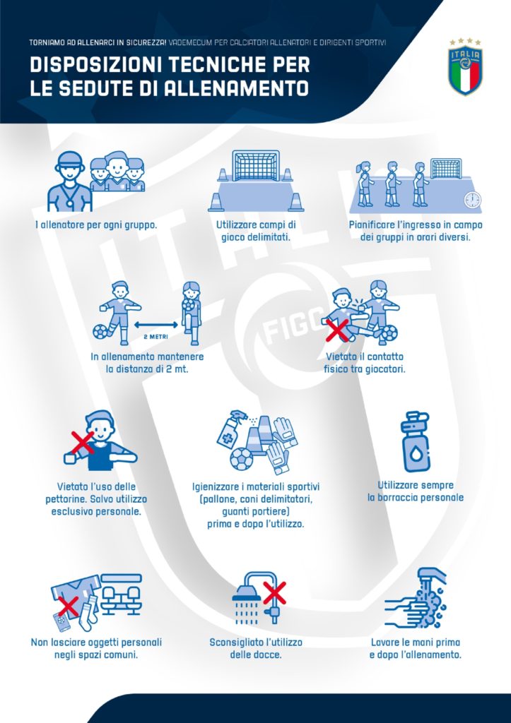 Protocollo Sedute Allenamento