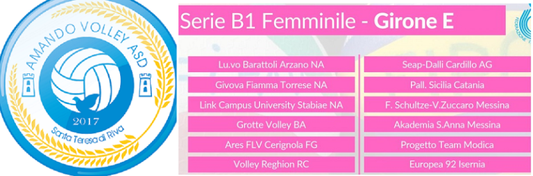 Amando Volley - gironi