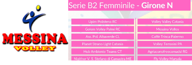 Messina Volley - Gironi