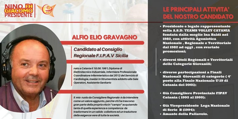fipav sicilia