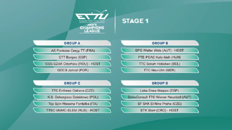 Top Spin Me 21-22 - Champions League