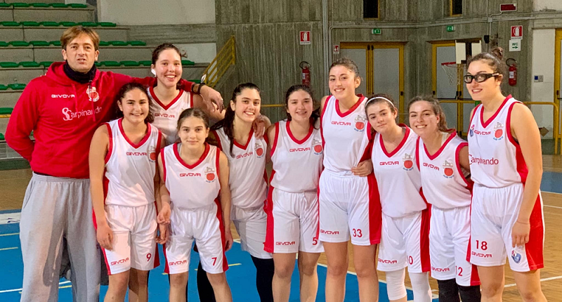 Alma Basket 21-22 under 17