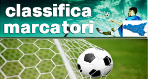 Classifica Marcatori