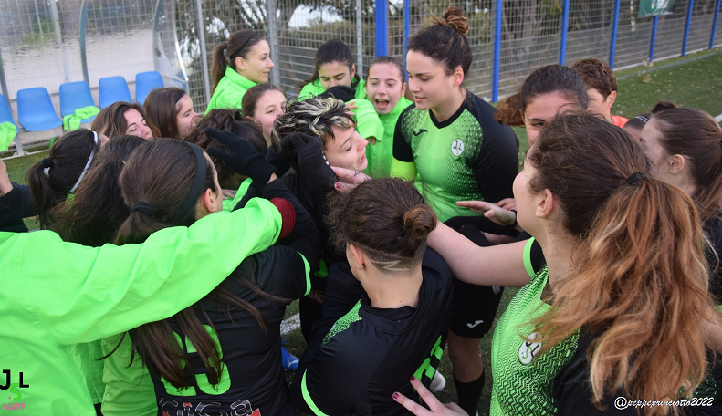 Junior Sport Lab 21-22