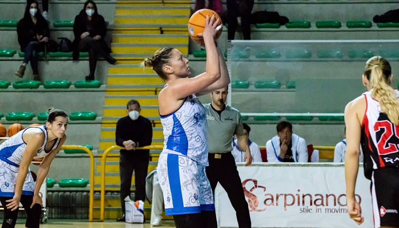 Alma Patti 21-22 Milica Micovic