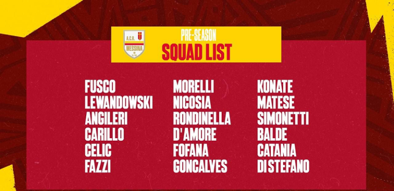 Acr Messina 22-23 - I convocati