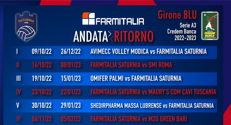 Saturnia Acicastello 22-23 Calendario Farmitalia
