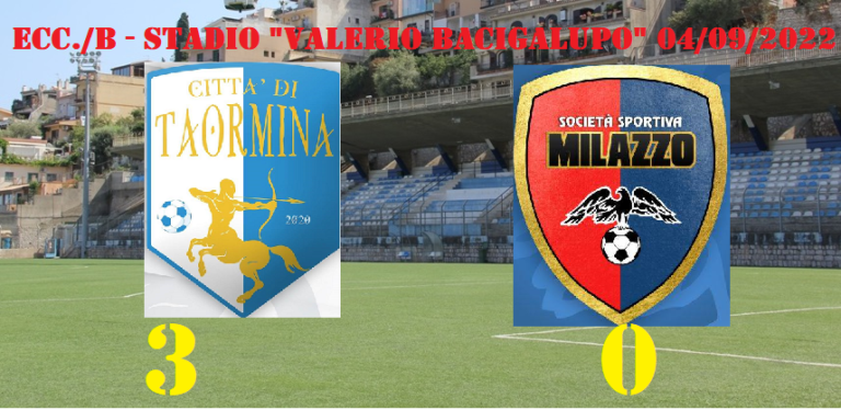 Città di Taormina 22-23 - tabellino contro Milazzo