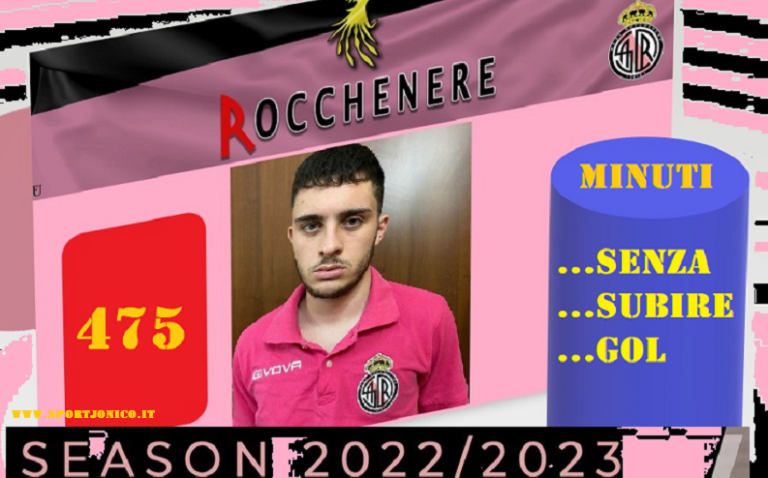 Real Rocchenere 22-23 - Angelo Brunetto