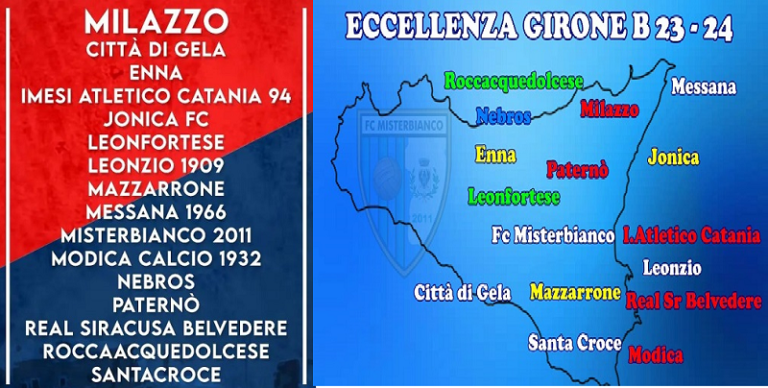Eccellenza 23-24 - il Girone B