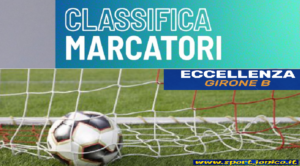 Marcatori eccellenza