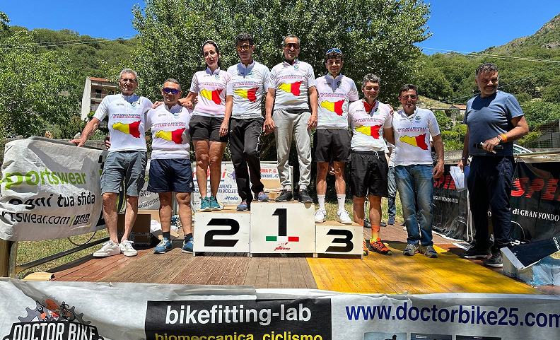 Ciclismo - campioniregionalienrwolf