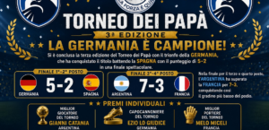 Torneo dei Papa 2026
