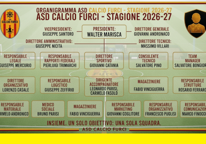 Calcio Furci - Organigramma 2026-27
