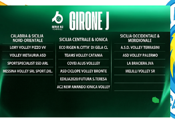 New Amando - Girone J
