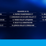 Volley Maschile - Girone H