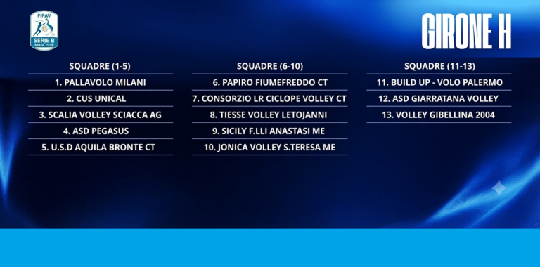 Volley Maschile - Girone H
