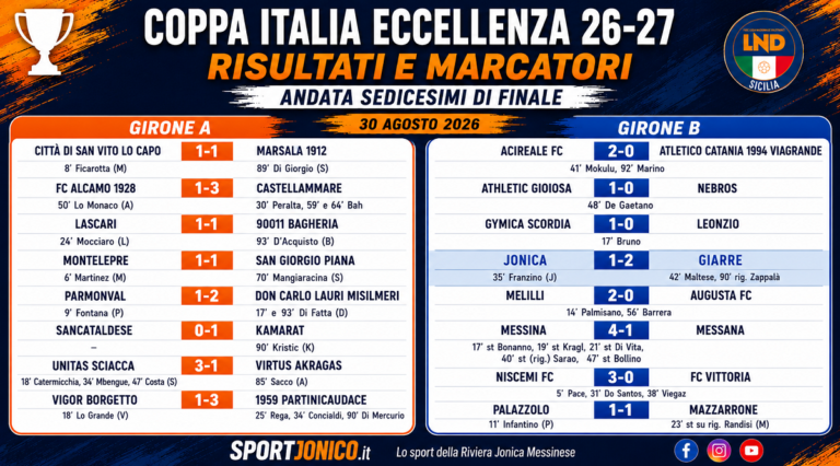 Coppa Italia Eccellenza Sedicesimi di andata