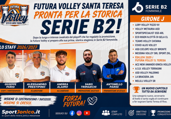 Futura Volley - staff tecnico