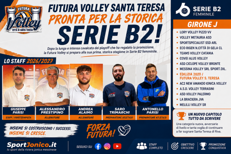 Futura Volley - staff tecnico