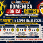 Jonica - Giarre - i Precedenti in Coppa Italai