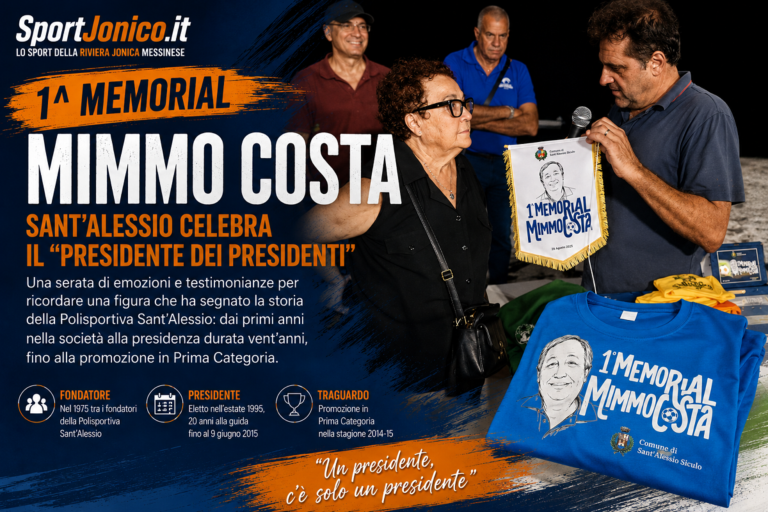 Memorial Mimmo Costa 2026
