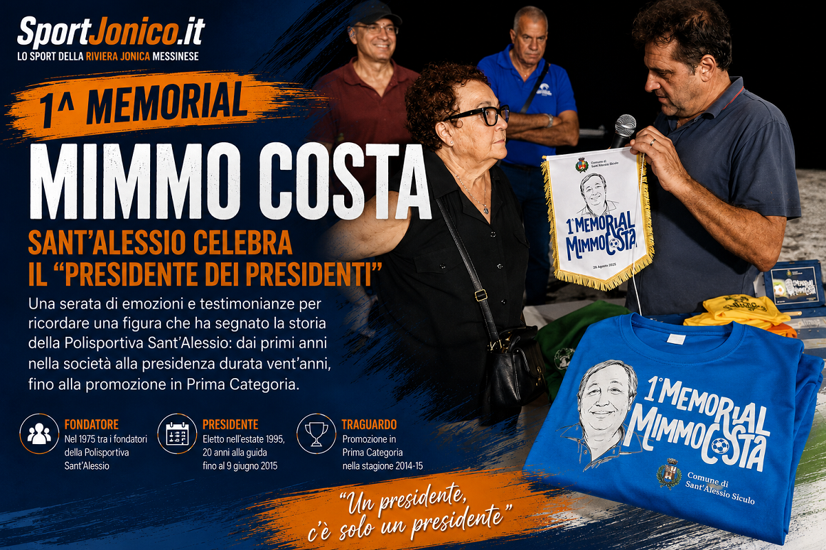 Memorial Mimmo Costa 2026