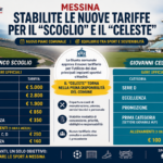 Messina - tariffe