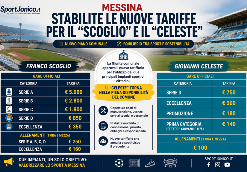 Messina - tariffe