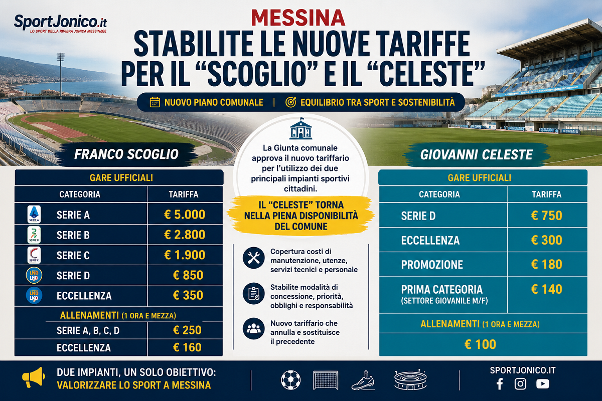 Messina - tariffe