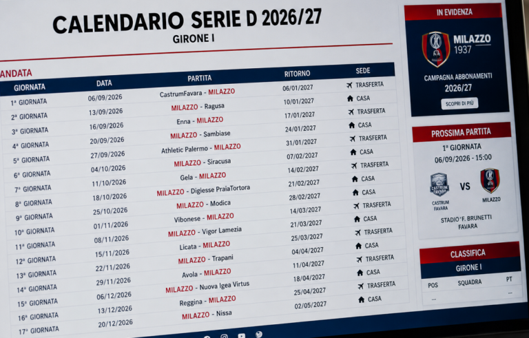 Milazzo - Calendario 26-27