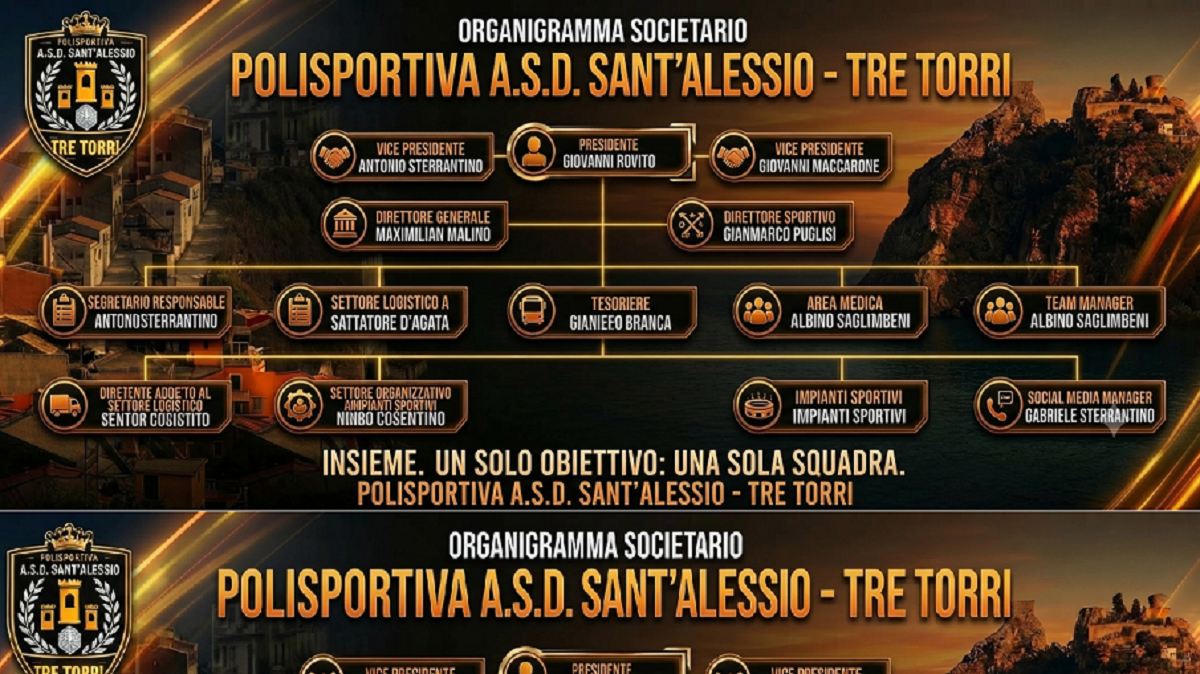 Santalessio - Tre Torri - Organigramma