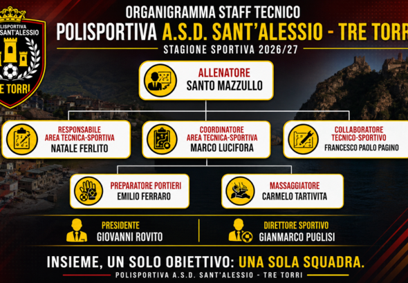 Santalessio - Tre Torri - Staff Tecnico