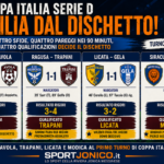 cOPPA iTALIA - sERIE d - TURNO PRELIMINARE