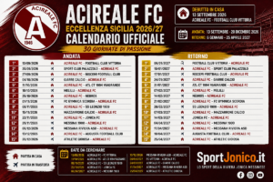 Acireale Fc - il calendario 26-27