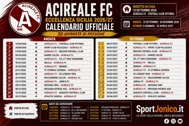 Acireale Fc - il calendario 26-27
