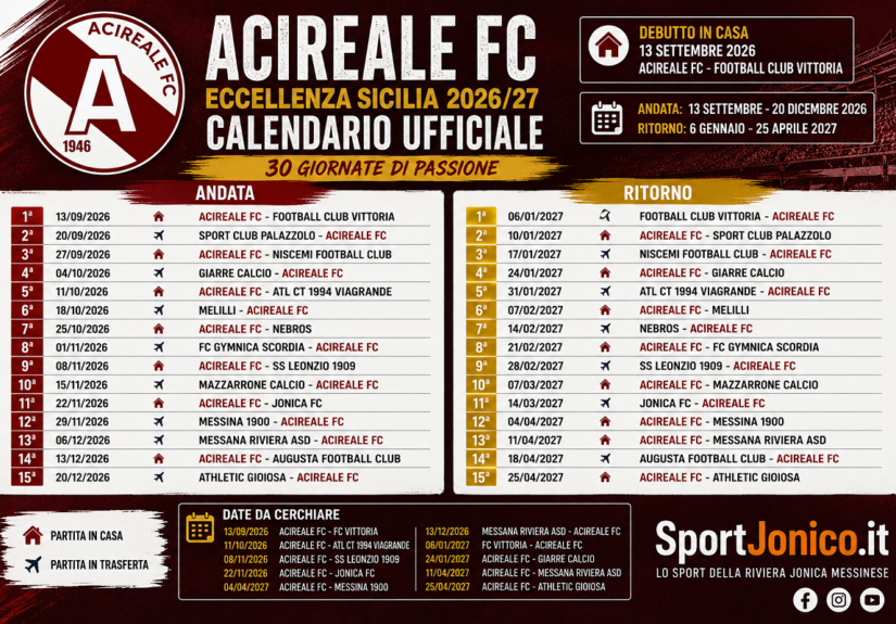 Acireale Fc - il calendario 26-27