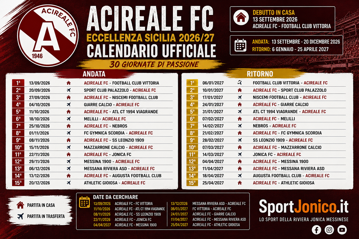 Acireale Fc - il calendario 26-27