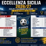 Eccellenza - Calendario 2026-27