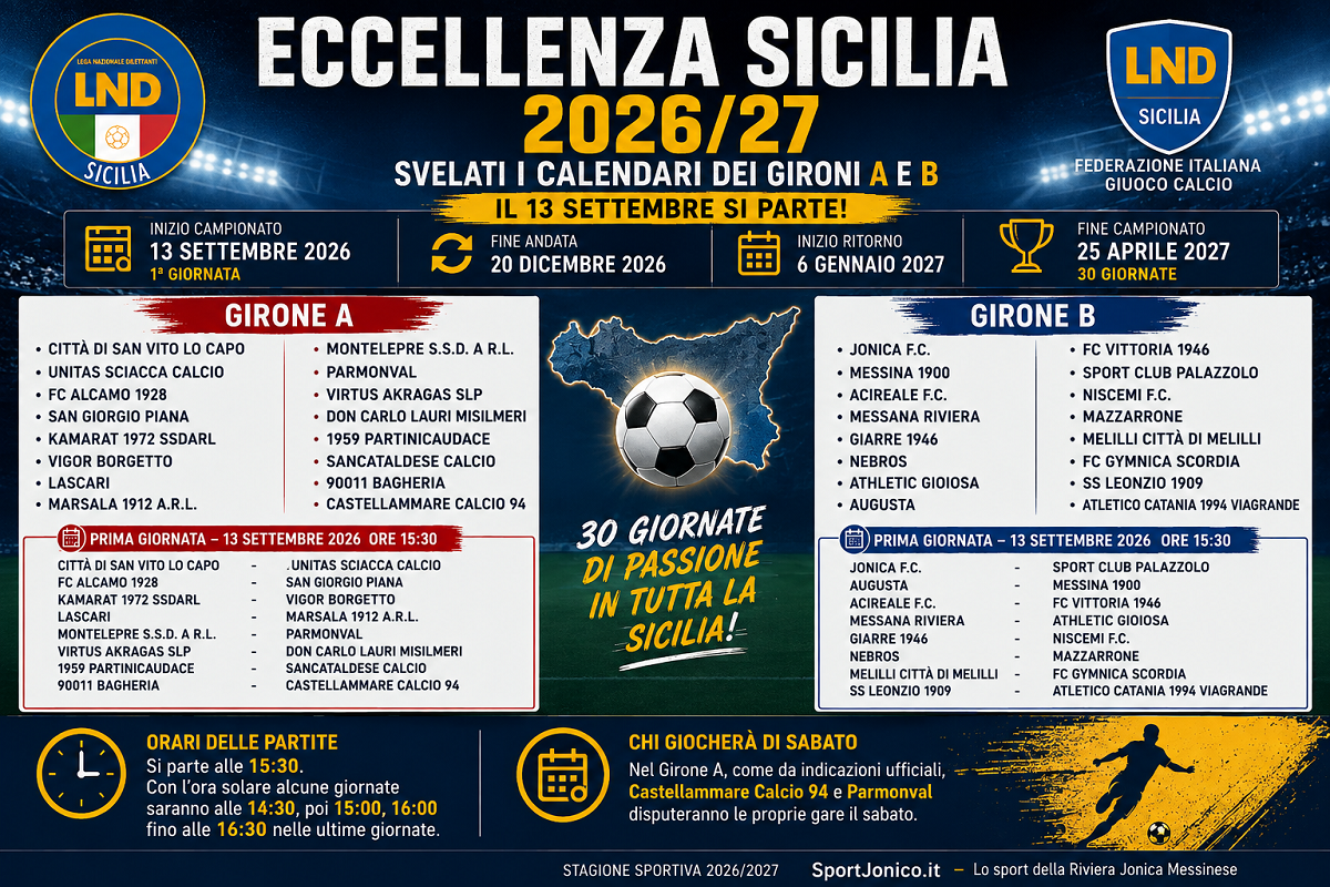 Eccellenza - Calendario 2026-27