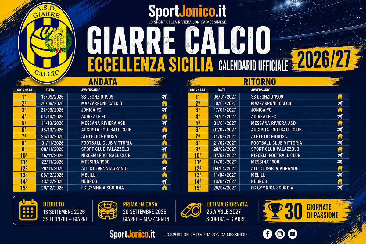 Giarre 2026-27 - il calendario