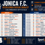 Jonica FC - Il cammino in campionato in eccellenza 26-27
