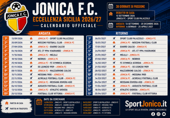 Jonica FC - Il cammino in campionato in eccellenza 26-27
