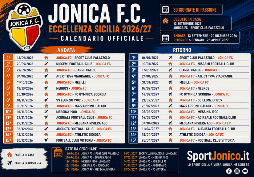 Jonica FC - Il cammino in campionato in eccellenza 26-27