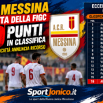 Acr Messina - stangata penalizzazione