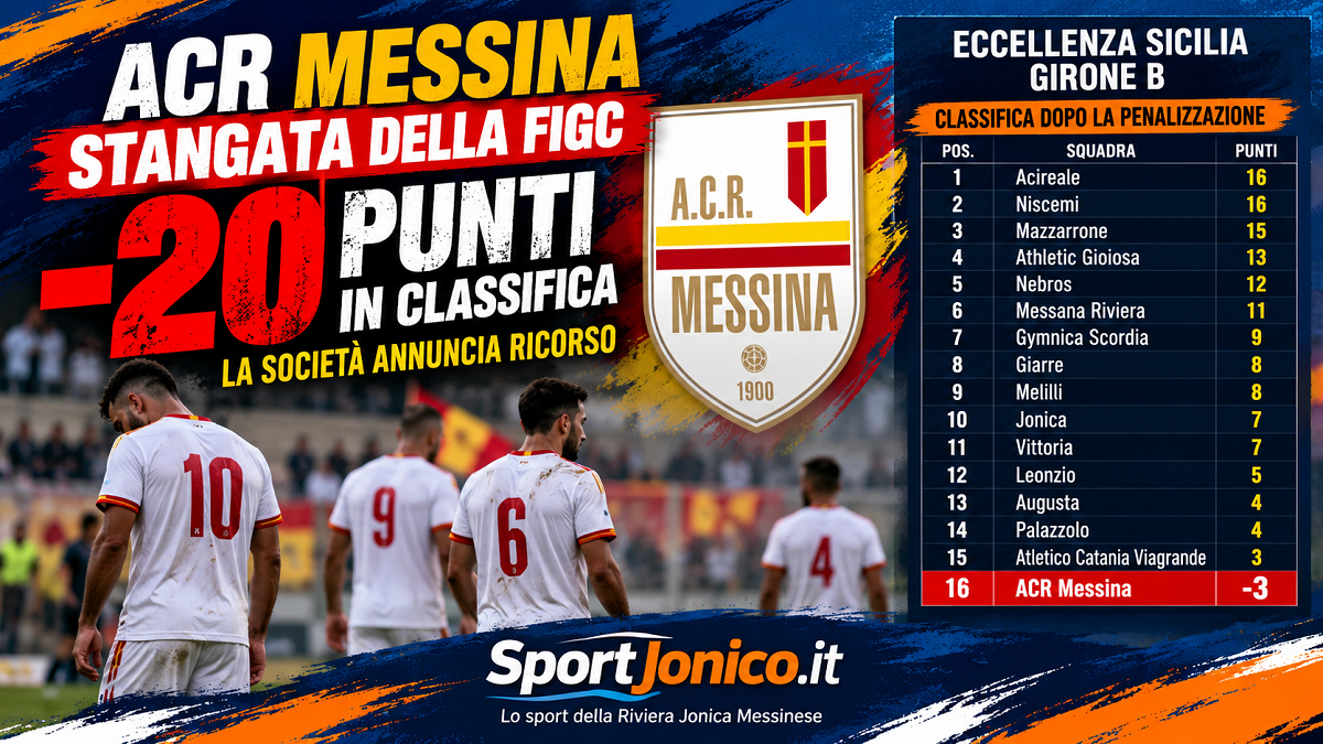Acr Messina - stangata penalizzazione