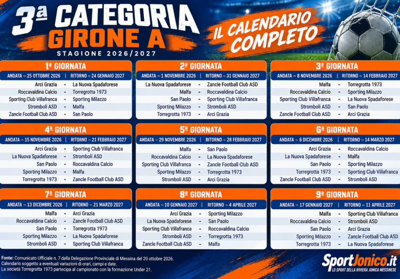 Calendario 3ª Categoria Girone A 2026_27